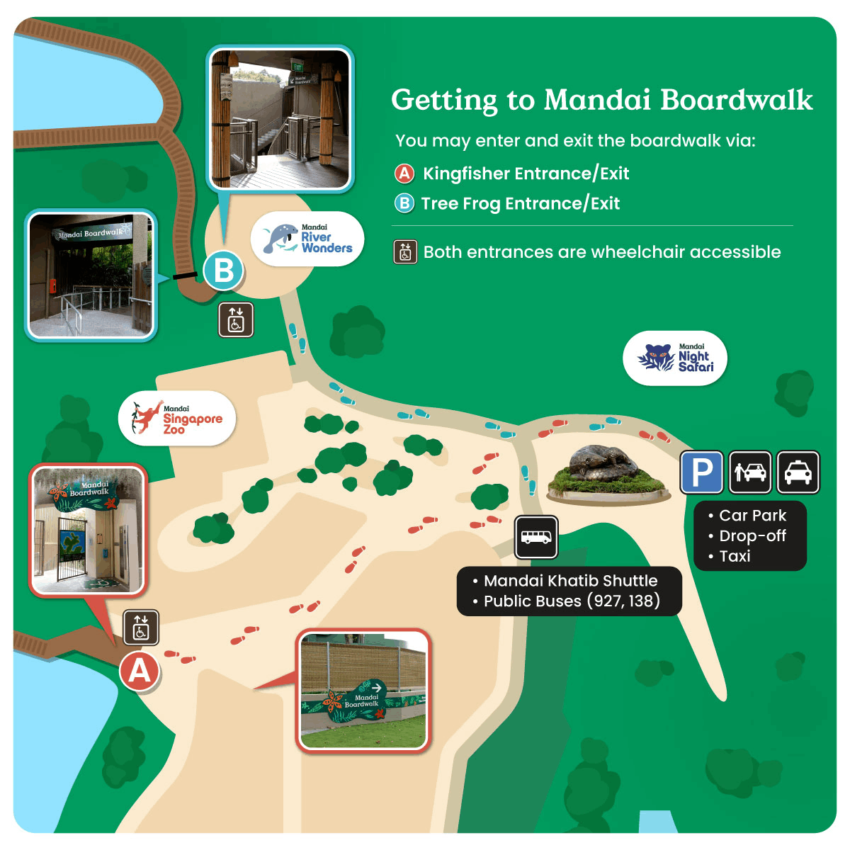Mandai Boardwalk Directional Map